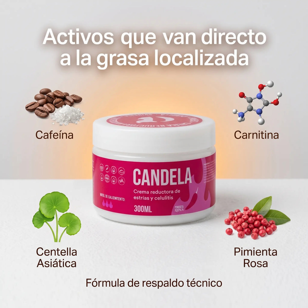 Crema Candela - Siente cómo actúa desde la primera aplicación